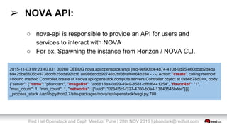 Red Hat Openstack and Ceph Meetup, Pune | 28th NOV 2015 | pbandark@redhat.com
➢ NOVA API:
○ nova-api is responsible to provide an API for users and
services to interact with NOVA
○ For ex. Spawning the instance from Horizon / NOVA CLI.
2015-11-03 09:23:40.831 30260 DEBUG nova.api.openstack.wsgi [req-9ef90fc4-4b74-410d-9d95-e60cbab2d4da
69425be5606c49738cdfb25cda921cf6 ae986eddd92746b2bf38faf60f64b28e - - -] Action: 'create', calling method:
<bound method Controller.create of <nova.api.openstack.compute.servers.Controller object at 0x66b78d0>>, body:
{"server": {"name": "pbandark", "imageRef": "ac6818ea-0a99-4949-8581-dff1f6441254", "flavorRef": "1",
"max_count": 1, "min_count": 1, "networks": [{"uuid": "0264f5cf-f327-4760-b0e4-13843545bdec"}]}}
_process_stack /usr/lib/python2.7/site-packages/nova/api/openstack/wsgi.py:780
 