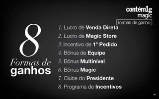 Nova Apresentação Contem 1g magic