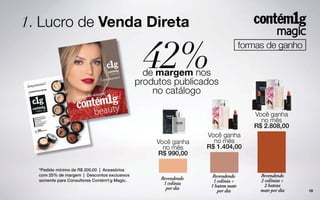 Nova Apresentação Contem 1g magic