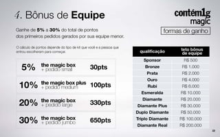 Nova Apresentação Contem 1g magic