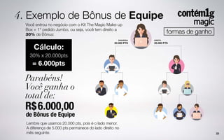 Nova Apresentação Contem 1g magic