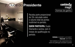 Nova Apresentação Contem 1g magic