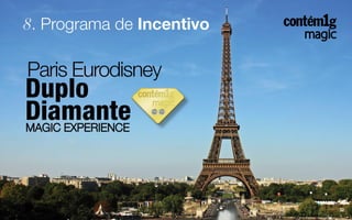 Nova Apresentação Contem 1g magic