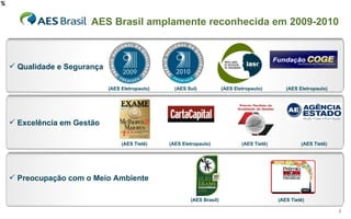 % AES Brasil amplamente reconhecida em 2009-2010  Preocupação com o Meio Ambiente Excelência em Gestão Qualidade e Segurança (AES Eletropaulo) (AES Sul) (AES Eletropaulo) (AES Eletropaulo) (AES Tietê) (AES Eletropaulo) (AES Tietê) (AES Tietê) (AES Brasil) (AES Tietê) 
