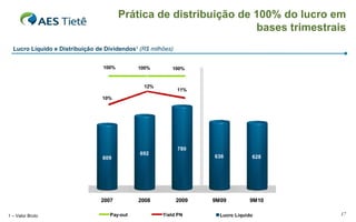 1 – Valor Bruto Prática de distribuição de 100% do lucro em bases trimestrais Lucro Líquido e Distribuição de Dividendos 1   (R$ milhões) 
