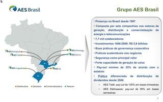 % Grupo AES Brasil Presença no Brasil desde 1997 Composta por sete companhias nos setores de geração, distribuição e comercialização de energia e telecomunicações  7,7 mil colaboradores Investimentos 1998-2009: R$ 5,8 bilhões  Boas práticas de governança corporativa Práticas sustentáveis nos negócios Segurança como principal valor Forte capacidade de geração de caixa Pay-out  mínimo de 25% de acordo com o estatuto Prática  diferenciada de distribuição de dividendos desde 2006 AES Tietê:  pay-out  de 100% em bases trimestrais AES Eletropaulo:  pay-out  de 95% em bases semestrais 
