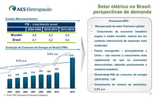 Setor elétrico no Brasil: perspectivas de demanda 4.4% a.a. 5.0% a.a. Cenário Macroeconômico Evolução do Consumo de Energia no Brasil (TWh) Premissas EPE 1 : Recuperação do setor financeiro global; Crescimento da economia brasileira supera a média mundial, mesmo em um contexto internacional de expansão mais moderada;  Países emergentes – principalmente a China – vão retomar o crescimento mais rapidamente do que as economias desenvolvidas, afetando positivamente a indústria brasileira; Elasticidade-PIB do consumo de energia (2010-2019): 1,04 Crescimento do número de domicílios: 2,2% a.a. 1 - Fonte: EPE (Empresa de Pesquisa Energética) 