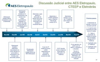 Discussão Judicial entre AES Eletropaulo, CTEEP e Eletrobrás Eletropaulo Estatal e Eletrobrás discordaram em como calcular os juros sobre o empréstimo e foi iniciada uma discussão judicial O juiz de 2ª instância excluiu a AES Eletropaulo da discussão baseado no acordo de cisão O STJ decidiu enviar a Ação de Execução de volta para a 1ª instância Próximos passos: 1- Eletrobrás irá solicitar o início do processo pericial 2 - A perícia será concluída em pelo menos 6 meses 3 -  Após a conclusão do trabalho do perito, será divulgada decisão em 1ª instância 4 - Apelação para 2ª instância 5 - Apelação para 3ª instância O juiz apontou um perito que irá definir o montante e o devedor.  Devido à impugnação apresentada pela Eletrobrás, um novo perito seria indicado Privatização. Eletropaulo Estatal tornou-se AES Eletropaulo Nov/86 Dez/88 Set/03 Jun/06 Mai/09 Jan/98 Out/05 Fev/10 Set/01 Abr/98 Eletropaulo Estatal obteve empréstimo junto à Eletrobrás Eletrobrás solicitou ao juiz da 1ª instância para indicar um perito Eletrobrás e CTEEP apelaram para o Superior Tribunal de Justiça (STJ) Eletrobrás, após ganhar a discussão do cálculo dos juros, iniciou Ação de Execução para receber o montante devido Eletropaulo Estatal foi dividida em 4 companhias e de acordo com nosso entendimento baseado no acordo de cisão, a discussão foi transferida para a CTEEP  