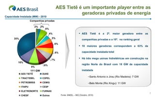 Fonte: ANEEL – BIG (Outubro, 2010) AES Tietê é a 2ª. maior geradora entre as companhias privadas e a 10ª.  no ranking geral 10 maiores geradoras correspondem a 63% da capacidade instalada total  Há três mega usinas hidrelétricas em construção na região Norte do Brasil com 18 GW de capacidade instalada Santo Antonio e Jirau (Rio Madeira): 7 GW  Belo Monte (Rio Xingu): 11 GW  Capacidade Instalada (MW) - 2010 AES Tietê é um importante  player  entre as geradoras privadas de energia 111 GW Companhias privadas 