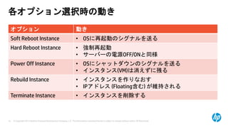 © Copyright 2013 Hewlett-Packard Development Company, L.P. The information contained herein is subject to change without notice. HP Restricted.10
各オプション選択時の動き
オプション 動き
Soft Reboot Instance • OSに再起動のシグナルを送る
Hard Reboot Instance • 強制再起動
• サーバーの電源OFF/ONと同様
Power Off Instance • OSにシャットダウンのシグナルを送る
• インスタンス(VM)は消えずに残る
Rebuild Instance • インスタンスを作りなおす
• IPアドレス (Floating含む) が維持される
Terminate Instance • インスタンスを削除する
 
