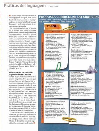 Práticasde linguagem 1°a050ano
etes ou colegas de outras turmas; a
notícia pode ser diwlgada num jornal
distribuído internamente ou transfor-
mado em mural; o texto literário pode
dar origem a um livro,produzidodefor-
ma coletiva pela moçada.
Os especialistasdizem que os gêneros
são,na verdade,uma "condiçãodidática
para trabalhar com os comportamentos
leitoreseescritores".Asutilezaé que eles
devem estar a serviço dos verdadeiros
conteúdos:oschamados"comportamen-
tos leitoreseescritores"(lerpara estudar,
encontrar uma informação específica,
tomar notas,organizarentrevistas,elabo-
rar resumos, sublinhar as informações
mais re.levantes,comparir dados entre
textos e,claro, enfrentar o desafio de es-
crevê-los)."Cabe aoprofessorpossibilitar
que os alunos pratiquem esses compor-
tamentos,utilizandotextos de diferentes
gêneros",diz Beatriz Gouveia,coordena-
dora do Programa Alem das Letras, do
Instituto Avisa Lá,em São Paulo, e sele-
cionadora do Prêmio Victor Civita -
Educador Nota 10.
As boas opções para abordar
os gêneros em sala de aula
Existem muitas formas de trabalhar os
gêneros na prática. Nos quadros que
acompanham esta reportagem,você co-
nhece ecomparaduaspropostascurricu-
lares,deuma instituiçãoprivada edeurna
rede pública. A primeira (publicada à di-
reita e naspáginas 22 e 23) é da Secretaria
de Educação de Nova Lima, na região
metropolitana de Belo Horizonte.A se-
gunda (da página 24 à 27) é da Escola
Projeto Vida, em São Paulo. Ambas co-
brem do loao 5 O ano do Ensino Funda-
mental e podem servir de exemplopara
distribuirosconteúdosporque represen-
tam um passo além da chamada"norma-
tizaçãodescritiva"(atendência deexplicar
s6 as característicasde cada gênero).
Antes de detalhar como funciona a
abordagem que privilegia o ensino dos
comportamentos leitores e escritores,
vale uma palavrinha sobre os conteúdos
clássicos da disciplina: ortografia e gra-
mática.Elescontinuamsendomuito e
lJl<UIJU3IA LUI<I<ILULAI<UU MUNILIIJIC
Dividida em semestres, cobre 1O ao 5 O ano
e é adotada em toda a rede municipal
cantigas e adivinhas).
Objetivos Desenvolver
Objetivos Desenvolver ' comportamentos leitorese ler antes
coqportamentos leitorese de saber ler convencionalmente,
escritores, ler antes de saber tentando estabelecer relaçõesentre
ler e escrever sem saber o oral e o escrito.
escreverconvencionalmente. Conteúdos Leitura, escrita
Conteúdos Leitura, escrita e comportamentos leitores.
e comportamentosleitores.
do sistema de escrita). Produçãocoletiva ou em dupla
Recontode contos conhecidos de bilhetes,convites, receitas, regras
com o professorcomo escriba, de jogos, propagandase anúncios.
preservandoos elementos Reescritacoletiva de contos
da linguagem escrita. conhecidos.
Objetivos Refletir sobre Objetivos Refletir sobre o
o funcionamento do sistema funcionamento do sistema de escrita
de escrita e apropriar-se e produzir um texto em linguagem
das caracterlsticas da escrita, recuperandoos principais
linguagem escrita. elementos da narrativa.
Conteúdos Leitura e escrita Conteúdos Leiturae escrita e produção
e produção de texto oral com de texto oral com destino escrito.
destino escrito.
Agenda de telefones eendereços
dos alunos da turma. Coletânea de reescritasde contos
Livrode parlendas preferidas ditados para o professor.
pelogrupo.
Objetivos Produzir um texto
ibjetivos Estabelecerum sentido em linguagem escrita, recuperando
, ara o uso do alfabeto,favorecer os principais elementos da narrativa,
situaçõesde escrita com baseem e perceber a diferença entre
textos de memória e refletir sobre o a linguagemoral e a escrita.
funcionamento do sistema de escrita. Conteúdo Linguagem escrita.
Conteúdos Ordem alfabgtica
e leitura e escrita.
 