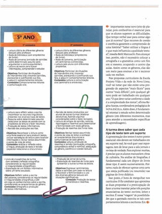 Leitura diária dediferentesgeneros Leitura diáriadediferentesg@neros
textuais pelo professor. textuais pelo professor.
Roda de biblioteca (comemprkstimo Roda de biblioteca (emprkstimo
de livros). de livros).
Roda de conversa (emissãodeopiniões Roda de conversa,participação
sobredeterminadoassuntopara em seminárioseentrevistas.
argumentar econtra-argumentar). Leitura pelo alunocom diferentes
Leitura detextos para buscar propósitos.
informações,compreendereestudar.
ObjetivosParticipar de situações
ObjetivosParticipar de situações de intercâmbiooral,trocando
de interclmbiooral,trocandoopiniões, opiniões,planejandoejustificando sua
planejandoejustificando sua fala, fala,e adquirir comportamentosleitores.
e adquirircomportamentos leitores. Conteúdos Leitura e comunicação
ConteúdosComportamentosleitores oral (seminárioe entrevista).
ecomunicaçãooral.
* Leitura para refletir sobrea escrita Revisãodetextos produzidos por
(reconheceros recursos lingulsticos alunosdeoutrasturmas(elaborar
presentes nos diversostiposdetexto). devolutivas,fazendoalgumas
Pesquisa sobredeterminadoassunto consideraçõessobreotexto revisado).
(selecionarostextosde acordocom os -Leitura de artigosde opinião,noticias,
propósitosda leitura efazer resumos). re ortagense resenhas para desenvolver
Produçãodetextos informativos. a gmiliaridadecom esses eneros.
Revisãodas produções escritas. Produçbode resenhasdos!ivros lidos.
ObjetivosReconhecera leitura como ObjetivosRevisartextosassumindo
o ponto de vista do leitoreconhecer
informaçõese revisartextosassumindo
o ponto devista do leitor. Conteúdos Leitura,produção de
ConteúdosAnálisee reflexão sobre resenhas e revisão(pontuação,ortografia,
a Ilngua,produqãodetexto e revisão concord%nciaverbal e nominal, adequação
(aspectosnotacionaisediscursivos). aog@nero,coerencia ecoesãotextual).
Livrode cruzadinhasda turma Produçãodejornal da turma.
com verbetes(reflexãoorto ráfica Elaboraçãode resenhasde livros para
considerandoas regularidales apresentar a outrasturmas da escola.
e irregularidades ortográficas).
Elaboração de um folheto informativo ObjetivosExpressar sentimentos,
sobre um tema estudado. ideias eopiniões com base na leitura
efavorecera familiaridadee ouso
ObjetivosRefletir sobrea escrita dosdiversosgênerostextuais em
das palavras,considerandoas regularidades situaçõessignificativas.
e irregularidades ortográficas,e p8r Conteúdo Produçãode textos
em jogo os conhecimentossobrea escrita, jornallsticos e resenhas.
considerandoas caracterlsticasdogenero.
ConteúdosOrtografiae produção
detextos informativos.
& importantes nesse novojeito de pla-
nejar, pois conhecê-losé essencial para
que os alunos superem as dificuldades.
Que tempo verbal usar para contar algo
que já ocorreu? Que recursos de coesão
e coerenciagarantem a compreensão de
uma história? "Saber utilizar a língua é
o que mais influencia a qualidade textu-
al: ressaltaBethMarcuschi.Para alcançar
isso, porém, não é necessário colocar a
ortografia e a gramática como um fim
em si mesmo, ocupando o centro das
aulas. Assim como os gêneros, elas são
um meio para ensinar a ler e escrever
cada vez melhor.
Nas propostas curriculares da Escola
Projeto Vida e da rede de Nova Lima,
você vai notar que não existe uma pro-
gressão de aspectos "mais fáceis" para
outros "mais dificeis", pois qualquer gê-
nero pode ser trabalhado em qualquer
ano."O quedevevariarconformea idade
é a complexidadedostextos",afirma Re-
ginaScarpa,coordenadorapedagógicade
NOVA ESCOLA.Alemdisso,é fundamen-
tal retomar oestudo sobre determinado
g&nero(em diferentes momentos, mas
para atender a necessidadesespecíficas
de aprendizagem).
A turma deve saber que cada
tipo de textotem um suporte
A apresentaçãodostextos 6outro ponto
essencial:elesdevem sertrabalhados em
seusuportereal.Sevocê quer usar repor-
tagens,tem de levar para a salajornais e
revistas deverdade.Paraexplorarreceitas,
6precisoqueosalunosmanuseiemobras
de culinária. Na análise de bio@ias, é
fundamental cada um dispor de livros
desse tipo. E assim sucessivamente. Por-
tanto, nada de oferecerapenasuma carta
que esteja publicada (ou resumida) nas
páginas do livro didático.
Isso posto, é hora de mergulhar nos
currículos.Ofio condutor que aproxima
as duas propostas é a preocupação de
fazeraturina transitar pelastrêsposições
enunciativas do texto: ouvinte, leitor e
escritor.Énessa"viagemJ'de possibilida-
des que a garotada exercita os tais com-
portamentos leitoreseescritores.Em e
 