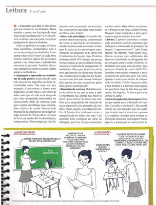 Leitura 3. ao s0ano
I
a linguagem que gera os tais efeitos
,-2 nos comovem ou divertem. Nesse
sentido, o conto, um dos tipos de texto
mais usuaisnas classesde 3 O a S0 ano,ofe-
rece excelentesrecursospara enriquecer
produções de gêneros literários.
Cabe ao professor, no papel de leitor
mais experiente, compartilhar com a
turma asprincipaispreciosidades,ilumi-
nando onde está o "ouronde cada obra.
Abaixo, listamos alguns dos principais
pontos a ser observados e trabalhados
nos textos da garotada.Também elenca-
mosexemplosdecomooscontospodem
ajudar a melhorá-los.
iLinguageme expressões caracterlsti-
cas de cada gênero. Cada tipo de texto
tem uma forma específica de dizer de-
terminadas coisas. "Era uma vez", por
exemplo, 6 certamente a forma mais
tradicionalde dar início a um conto de
fadas (note que ela não seria adequada
para uma composição informativa ou
instrucional). Alem de colaborar para
que a turma identifique essas constru-
ções, a leitura de contos clássicos pode
municiá-la de alternativas para fugir do
lugar-comum.O Príncipe-Rãou Henrique
de Ferro, na versão dos Irmãos Grirnrn,
começaassim:"Num tempo quejá sefoi,
quando ainda aconteciam encantamen-
tos,viveu um rei que tinha uma porção
de filhas,todas lindas".
iDescrição psicológica. Trazendo ele-
mentosimportantespara acompreensão
da trama, a explicitação de intenções e
estadosmentais ajuda aconstruirasima-
gens de cada um dospersonagens,apro-
ximando ou afastando-os do leitor. Em
OSoldadinhode Chumbo,HansChristian
Andersen (1805-1875)desvela empoucas
linhasostraços dapersonalidadetímida,
amorosae respeitosadoprotagonista:"O
soldadinhoolhou para abailarina, ainda
maisapaixonado:elaolhou para ele,mas
não trocaram palavra alguma.Ele deseja-
va conversar, mas não ousava. Sentia-se
feliz apenas por estar novamente perto
dela e poder contemplá-la".
iDescriçãode cenários.O detalhamen-
to do ambiente em que se passa a ação
4 importante não apenas para trazer o
leitor "para dentro" do texto mas tam-
bém para, dependendo da intenção do
autor,transmitir uma atmosferade mis-
tério, medo, alegria, encantamento etc.
Em O Patinho Feio, Andersen retrata a
tranquilidade do ninho das aves: "Um
cantinho bem protegido no meio da
folhagem,perto do rio que contornava
o velhocastelo.Mais adiante estendiam-
se o bosque e um lindo jardim florido.
Naquele lugar sossegado, a pata agora
aquecia pacientemente seus ovos".
iRitmo. É possível controlar a veloci-
dade da história usando expressões que
indiquem a intensidade da passagem do
tempo ("vagarosamente", "após longa
espera","de repente", "num estalo" etc.).
Outros recursos mais sofisticados são
recorrer aflashbacksou divagações dos
personagens(pararetardarahistória)ou
enfileiraruma ação atrás da outra (para
acelerar). Charles Perrault (1628-1703)
combina construções temporais e enca-
deamento de fatos para gerar um clima
agitado e tenso neste trecho de Chapeu-
zinho Vermelho: "O lobo lançou-se sobre
a boa mulher e a devorou num segun-
do, pois fazia mais de três dias que não
comia. Em seguida, fechou a porta e se
deitou na cama".
mCaracterizaçãodospersonagens.Mais
do que apelar para a descrição do tipo
lista ("era feio e medroso"), feita geral-
mente por um narrador que não parti-
cipa da ação,que tal incentivar a garota-
da a explorar diálogos para mostrar os
principaistraços dospersonagens?Nesse
aspecto, a pontuação e o uso preciso de
FONTE ADAPTAGO DAAmIDAOE PRIMEIRA REESCRITA DECONTODITADO A PROFESSORA.REALIZADAPORALEJANDRAPAIONE,ACUSTINA PEdEZ E MIRTAWTEDO.
 
