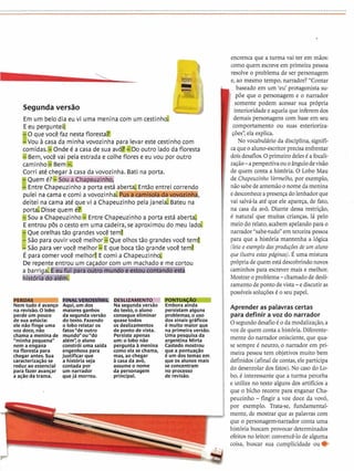 Segunda versão
Em um belo dia eu vi uma menina com um cestinhc
E eu pergunted
3 que você faz nesta floresta
ilou 2 casa da minha vovozinha para levar este cestinho com
comidas.4 Onde C a casa de sua a v a a ~ ooutro lado da floresta
IBern, você vai pela estrada e colhe flores e eu vou por outro
caminho1Bem.
Corri até cheaar à casa da vovozinha. Bati na porta.
intre Chapeuzinhoa porta está abertdEntão entrei correndo
pulei na cama e comi avovozinhd ,
deitei na cama até que vi a Chapeuzinhopelajaneid~ateuna
portaDissequem é
SOU a Chapeuzinh EntreChapeuzinhoa porta está aberta
introu p8s o cesto em uma cadeira, se aproximoudo meu ladd
Jue orelhas tão grandes você terd
São para ouvir você melhor1~ueolhos tão grandes você t e 4
- jão para ver você melhor1E que boca tão grande você tem(
É para comer você melhod E comi a Chapeuzinhd
De repenteentrou um caqador com um machado e me cortou
a barriga! E eu f--
Btória do além1
Nemtudo 6 avanço
na revisão. O lobo
perde um pouco
de sua astúcia:
ele nãofinge uma
voz doce, não
chama a menina de
"minha pequena"
nema engana
nafloresta para
chegar antes. Sua
caracterização se
reduz ao essencial
parafazer avançar
a ação da trama.
Aqui, um dos
maioresganhos
da segundaversão
do texto. Fazendo
o lobo relatar os
fatos"de outro
mundo"ou "do
a16m1; o aluno
constrói uma salda
engenhosa para
justificar que
a história seja
contada por
um narrador
quej6 morreu.
-Na segundaversão
do texto, o aluno
consegue eliminar
quasetodos
os desllzamentos
de ponto de vista.
Persiste apenas
um: o lobo não
pergunta 21 menina
como ela se chama,
mas, ao chegar
a casa da av6,
assumeo nome
da personagem
principal.
I
Emboraainda
persistam alguns
problemas, o uso
dos sinaisgrtíficos
6 muito maior que
na primeira versão.
Uma pesquisada
argentina Mirta
Castedo mostrou
que a pontuação
6 um dos temas em
que os alunos mais
se concentram
no processo
de revisão.
encrenca que a turma vai ter em mãos:
como quem escreve em primeira pessoa
resolve o problema de ser personagem
e, ao mesmo tempo, narrador?"Contar
I
baseado em um 'eu' protagonisp su-
põe que o personagem e o narrador
somente podem acessar sua própria
interioridadee aquela que inferemdos
demais personagens com base em seu
comportamento ou suas exterioriza-
çÓesn,ela explica.
No vocabulário da disciplina,signifi-
ca queo aluno-escritorprecisaenfrentar
doisdesafios.Oprimeiro deles6 a focali-
zação-aperspectivaou oângulodevisão
de quem conta a história. O Lobo Mau
de Chapeuzinho Vermelho,por exemplo,
não sabedeantemão o nome damenina
edesconheceapresençado lenhadorque
vai salvá-laaté que ele apareça, de fato,
na casa da av6. Diante dessa restrição,
é natural que muitas crianças, lá pelo
meio do relato, acabemapelando para o
narrador "sabe-tudo"em terceira pessoa
para que a história mantenha a lógica
(leia oexemplodas produções de um aluno
que ilustra estaspáginas). É uma mistura
própria de quemestá descobrindonovos
caminhos para escrever mais e melhor.
Mostraro problema-chamadode desli-
zamento de ponto devista-e discutir as
possíveis soluçóes6 o seu papel.
Aprender as palavrascertas
para definir a voz do narrador
Osegundodesafio6 o da modalização,a
voz de quem contaa história.Diferente-
mente do narrador onisciente, que qua-
se sempre é neutro, o narrador em pri-
meira pessoa tem objetivos muito bem
definidos (afinalde contas, ele participa
do desenrolar dos fatos). No caso do Lo-
bo, 6 interessante que a turha perceba
e utilize no texto alguns dos artificios a
que o bicho recorre para enganar Cha-
peuzinho - fingir a voz doce da vovó,
por exemplo. Trata-se, fundamental-
mente, de mostrar que as palavras com
que o personagem-narrador conta uma
história buscam provocar determinados
efeitosno leitor:convencê-lode alguma
coisa, buscar sua cumplicidade ou e
 
