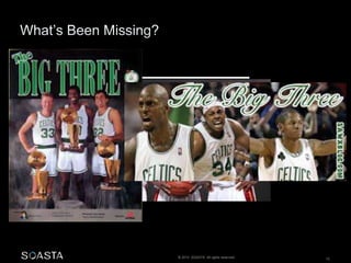 © 2014 SOASTA. All rights reserved. 15
 