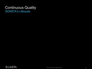 © 2014 SOASTA. All rights reserved. 25
 