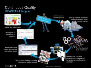 © 2014 SOASTA. All rights reserved. 31
Use real user data to
iterate dev & test plans
Run iterative load
tests via Jenkins
Daily (or more frequent) updates
keep teams quality focused
Embedded failure
details & bottleneck
data isolate issues
Manage to a
performance
baseline
Mobile? Run functional
automation on real devices
for functional & performance
validation
Spin up suitable, consistent
test environments in the
cloud or the lab
Jenkins runs any
unit tests as usual
 