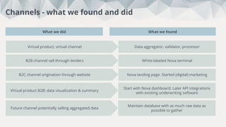 This week:
5
Total:
88
Interviews
Channels - what we found and did
What we foundWhat we did
Virtual product, virtual channel Data aggregator, validator, processor
B2B channel sell through lenders White-labeled Nova terminal
B2C channel origination through website Nova landing page. Started (digital) marketing
Virtual product B2B: data visualization & summary
Start with Nova dashboard. Later API integrations
with existing underwriting software
Future channel potentially selling aggregated data
Maintain database with as much raw data as
possible to gather
 
