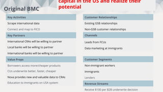 Scrape international data
This week:
5
Total:
88
Interviews
Original BMC
Key Activities
Key Partners
Value Props
Customer Relationships
Channels
Customer Segments
Revenue Streams
Connect and map to FICO
Local banks will be willing to partner
International banks will be willing to partner
Borrowers access more/cheaper products
CUs underwrite better, faster, cheaper
Nova provides new and valuable data to CRAs
Education to immigrants on USA system
Existing GSB relationships
Non-GSB customer relationships
Leads from FCUs
Non-immigrant workers
Lenders
Immigrants
Receive $100 per B2B underwrite decision
International CRAs will be willing to partner
capital in the US and realize their
potential
Data marketing at immigrants
 