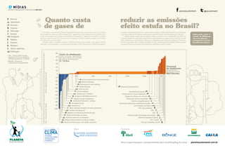 planeta clima18 19
blogmídias
Material originalmente publicado em 2009-2010
 