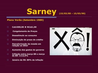 Sarney (15/03/85 – 15/03/90)
Plano Verão (Setembro 1989)
 Cz$1000,00  NCz$1,00
 Congelamento de Preços
 Desestímulo ao consumo
 Diminuição do prazo de crédito
 Desvalorização da moeda em
relação ao dólar
 Aumento dos gastos do governo
 Inflação entre março 88 e março
de 89: 1113,9%
 Janeiro de 90: 89% de inflação
 