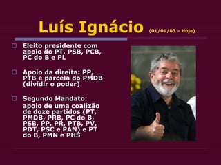 Luís Ignácio (01/01/03 – Hoje)
 Eleito presidente com
apoio do PT, PSB, PCB,
PC do B e PL
 Apoio da direita: PP,
PTB e parcela do PMDB
(dividir o poder)
 Segundo Mandato:
apoio de uma coalizão
de doze partidos (PT,
PMDB, PRB, PC do B,
PSB, PP, PR, PTB, PV,
PDT, PSC e PAN) e PT
do B, PMN e PHS
 