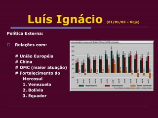 Luís Ignácio (01/01/03 – Hoje)
Política Externa:
 Relações com:
# União Européia
# China
# OMC (maior atuação)
# Fortalecimento do
Mercosul
1. Venezuela
2. Bolívia
3. Equador
 
