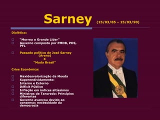 Sarney (15/03/85 – 15/03/90)
Dialética:
 “Morreu o Grande Líder”
 Governo composto por PMDB, PDS,
PFL
 Passado político de José Sarney
(Arena)
X
“Muda Brasil”
Crise Econômica:
 Maxidesvalorização da Moeda
 Superendividamento:
Interno e Externo
 Déficit Público
 Inflação em índices altíssimos
 Ministros de Tancredo: Princípios
diferentes
 Governo avançou devido ao
consenso: necessidade da
democracia
 