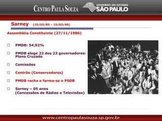 Assembléia Constituinte (27/11/1986)
 PMDB: 54,92%
 PMDB elege 22 dos 23 governadores:
Plano Cruzado
 Comissões
 Centrão (Conservadores)
 PMDB racha e forma-se o PSDB
 Sarney – 05 anos
(Concessões de Rádios e Televisões)
Sarney (15/03/85 – 15/03/90)
 