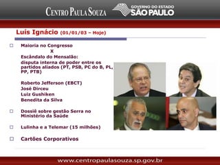  Maioria no Congresso
X
Escândalo do Mensalão:
disputa interna de poder entre os
partidos aliados (PT, PSB, PC do B, PL,
PP, PTB)
Roberto Jefferson (EBCT)
José Dirceu
Luiz Gushiken
Benedita da Silva
 Dossiê sobre gestão Serra no
Ministério da Saúde
 Lulinha e a Telemar (15 milhões)
 Cartões Corporativos
Luís Ignácio (01/01/03 – Hoje)
 