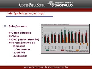 Política Externa:
 Relações com:
# União Européia
# China
# OMC (maior atuação)
# Fortalecimento do
Mercosul
1. Venezuela
2. Bolívia
3. Equador
Luís Ignácio (01/01/03 – Hoje)
 