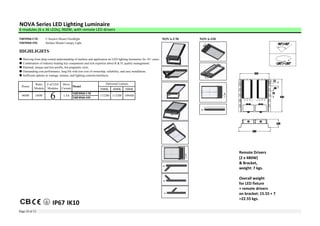 Nova-Series-LED-Lighting-Fixtures-Brochure.pdf