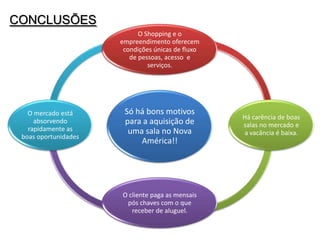  Fluxo mensal de 300 mil carros no estacionamento