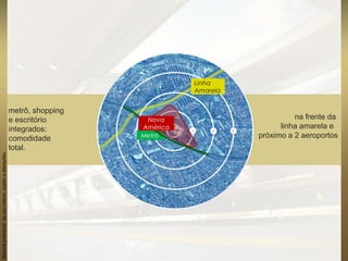 Metrô
metrô, shopping
e escritório
integrados:
comodidade
total.
na frente da
linha amarela e
próximo a 2 aeroportos
Materialpreliminardeusointerno,sujeitoaalterações.
Nova
América
Linha
Amarela
 