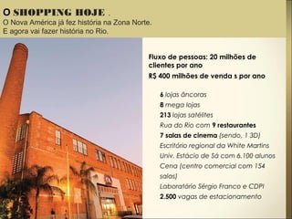 Materialpreliminardeusointerno,sujeitoaalterações.
O SHOPPING HOJE .
O Nova América já fez história na Zona Norte.
E agora vai fazer história no Rio.
Fluxo de pessoas: 20 milhões de
clientes por ano
R$ 400 milhões de venda s por ano
6 lojas âncoras
8 mega lojas
213 lojas satélites
Rua do Rio com 9 restaurantes
7 salas de cinema (sendo, 1 3D)
Escritório regional da White Martins
Univ. Estácio de Sá com 6.100 alunos
Cena (centro comercial com 154
salas)
Laboratório Sérgio Franco e CDPI
2.500 vagas de estacionamento
 