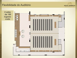 Materialpreliminardeusointerno,sujeitoaalterações.
Flexibilidade do Auditório
Materialpreliminardeusointerno,sujeitoaalterações.
2 salas
de 100
lugares
cada
 