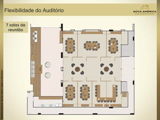 Materialpreliminardeusointerno,sujeitoaalterações.
Flexibilidade do Auditório
Materialpreliminardeusointerno,sujeitoaalterações.
7 salas de
reunião
 