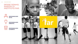 DESSE SONHO,
NASCEU O
INSTITUTO FAR.
RESPONSABILIDADE
SOCIAL
RESPONSABILIDADE
AMBIENTAL
RESPONSABILIDADE
ECONÔMICA
A MELHOR CAUSA23
 
