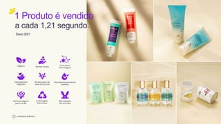 1 Produto é vendido
a cada 1,21 segundo.
Dado 2021
 