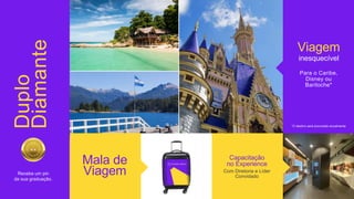 Receba um pin
da sua graduação.
Duplo
Diamante
Mala de
Viagem
Capacitação
no Experience
Com Diretoria e Líder
Convidado
Viagem
inesquecível
Para o Caribe,
Disney ou
Bariloche*
*O destino será anunciado anualmente
 