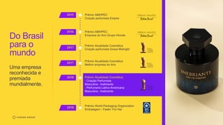 Do Brasil
para o
mundo
Uma empresa
reconhecida e
premiada
mundialmente.
2015 Prêmio ABIHPEC
Criação perfumista Empire
2016 Prêmio ABIHPEC
Empresa do Ano Grupo Hinode
2017 Prêmio Atualidade Cosmética
Criação perfumista Grace Midnight
2018 Prêmio Atualidade Cosmética
- Criação Perfumista
Masculina - Inebriante
- Perfumaria Latino-Americana
Masculina - Inebriante
2018 Prêmio World Packaging Organization
Embalagem - Feelin’ For Her
2017 Prêmio Atualidade Cosmética
Melhor empresa do Ano
 