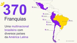 Hinode Empreendedores Brasil, Peru e Colômbia