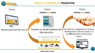 VENDA E COMPRA DE PRODUTOS
Acesse cpna.com.br/ seu id Comprar ou vender produto das
lojas parceiras
Ao confirmar o pagamento, o sistema
desbloqueará o valor da compra no
seu BO liberando o mesmo para
saque.
1ºpasso 2ºpasso 3ºpasso
COMPRA MAIS BARSIL COMPRA MAIS BARSIL
 
