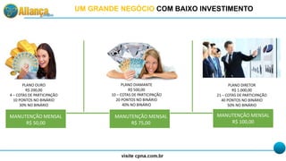 PLANO OURO
R$ 200,00
4 – COTAS DE PARTICIPAÇÃO
10 PONTOS NO BINÁRIO
30% NO BINÁRIO
PLANO DIAMANTE
R$ 500,00
10 – COTAS DE PARTICIPAÇÃO
20 PONTOS NO BINÁRIO
40% NO BINÁRIO
PLANO DIRETOR
R$ 1.000,00
21 – COTAS DE PARTICIPAÇÃO
40 PONTOS NO BINÁRIO
50% NO BINÁRIO
MANUTENÇÃO MENSAL
R$ 50,00
MANUTENÇÃO MENSAL
R$ 75,00
MANUTENÇÃO MENSAL
R$ 100,00
UM GRANDE NEGÓCIO COM BAIXO INVESTIMENTO
 