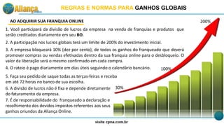 REGRAS E NORMAS PARA GANHOS GLOBAIS
30%
AO ADQUIRIR SUA FRANQUIA ONLINE
1. Você participará da divisão de lucros da empresa na venda de franquias e produtos que
serão creditados diariamente em seu BO.
2. A participação nos lucros globais terá um limite de 200% do investimento inicial.
3. A empresa bloqueará 10% (dez por cento), de todos os ganhos do franqueado que deverá
promover compras ou vendas efetivadas dentro da sua franquia online para o desbloqueio. O
valor da liberação será o mesmo confirmado em cada compra.
4. O rateio é pago diariamente em dias úteis seguindo o calendário bancário.
5. Faça seu pedido de saque todas as terças-feiras e receba
em até 72 horas no banco de sua escolha.
6. A divisão de lucros não é fixa e depende diretamente
do faturamento da empresa.
7. É de responsabilidade do franqueado a declaração e
recolhimento dos devidos impostos referentes aos seus
ganhos oriundos da Aliança Online.
100%
200%
 