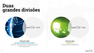 Duas
grandes divisões
WOR(l)D GMN
(GLOBAL MOBILE NETWORK)
MÓVEL, TECNOLOGIA, COMUNICAÇÃO
E PROPAGANDA
WOR(l)D NRG
(ENERGY)
SOLUÇÕES DE ENERGIA
13
 