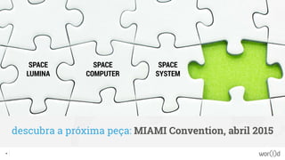 descubra a próxima peça: MIAMI Convention, abril 2015
SPACE
LUMINA
SPACE
COMPUTER
SPACE
SYSTEM
39
 