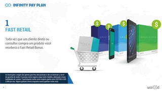 1
FAST RETAIL
Toda vez que um cliente direto ou
consultor compra um produto você
receberá o Fast Retail Bonus.
47
As ilustrações a seguir são apenas para fins educacionais e não se destinam a servir
de garantia de renda. O sucesso neste negócio exige muito trabalho, dedicação e boas
habilidades de vendas. O participante médio neste negócio ganha entre US$ 500 e US$
2.000 por ano. Alguns ganham menos enquanto outros ganham muito mais.
 