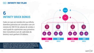 6
INFINITY BRICK BONUS
Cada vez que um membro de sua infinity
downline patrocina um consultor com um
mínimo de 200 CV de volume de vendas e
você ajudá-lo a patrocinar seus primeiros
dois Consultores (um de cada lado do
binário) você ganhará 20 dólares.
51
As ilustrações a seguir são apenas para fins educacionais e não se destinam a servir
de garantia de renda. O sucesso neste negócio exige muito trabalho, dedicação e boas
habilidades de vendas. O participante médio neste negócio ganha entre US$ 500 e US$
2.000 por ano. Alguns ganham menos enquanto outros ganham muito mais.
YOU
SPONSOR
YOUR
1st
LINE
YOUR
1st
LINE
YOUR
1st
LINE
YOUR
1st
LINE
YOUR
1st LINE
DIRECT
CONSULTANT
YOUR
1st LINE
DIRECT
CONSULTANT
YOUR
1st LINE
DIRECT
CONSULTANT
YOUR
1st LINE
DIRECT
CONSULTANT
YOUR
1st LINE
DIRECT
CONSULTANT
YOUR
1st LINE
DIRECT
CONSULTANT
YOUR
1st LINE
DIRECT
CONSULTANT
YOUR
1st LINE
DIRECT
CONSULTANT
$20 $20$20 $20
 