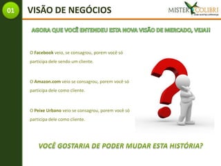 01   VISÃO DE NEGÓCIOS



     O Facebook veio, se consagrou, porem você só
     participa dele sendo um cliente.



     O Amazon.com veio se consagrou, porem você só
     participa dele como cliente.



     O Peixe Urbano veio se consagrou, porem você só
     participa dele como cliente.
 